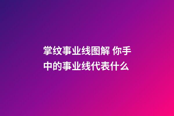 掌纹事业线图解 你手中的事业线代表什么
